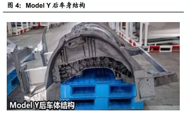 汽车行业一体化压铸专题：铝压铸向大型化、一体化发展